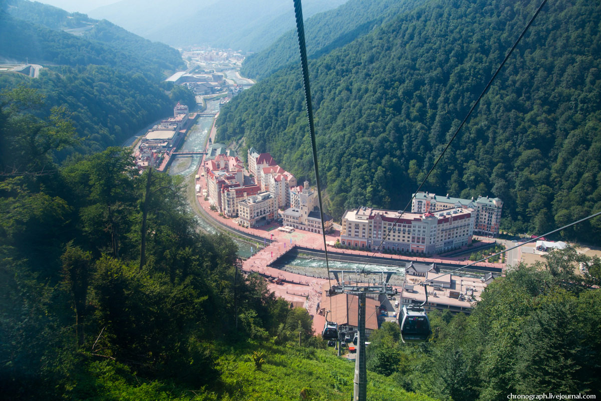 Krasnaya Polyana